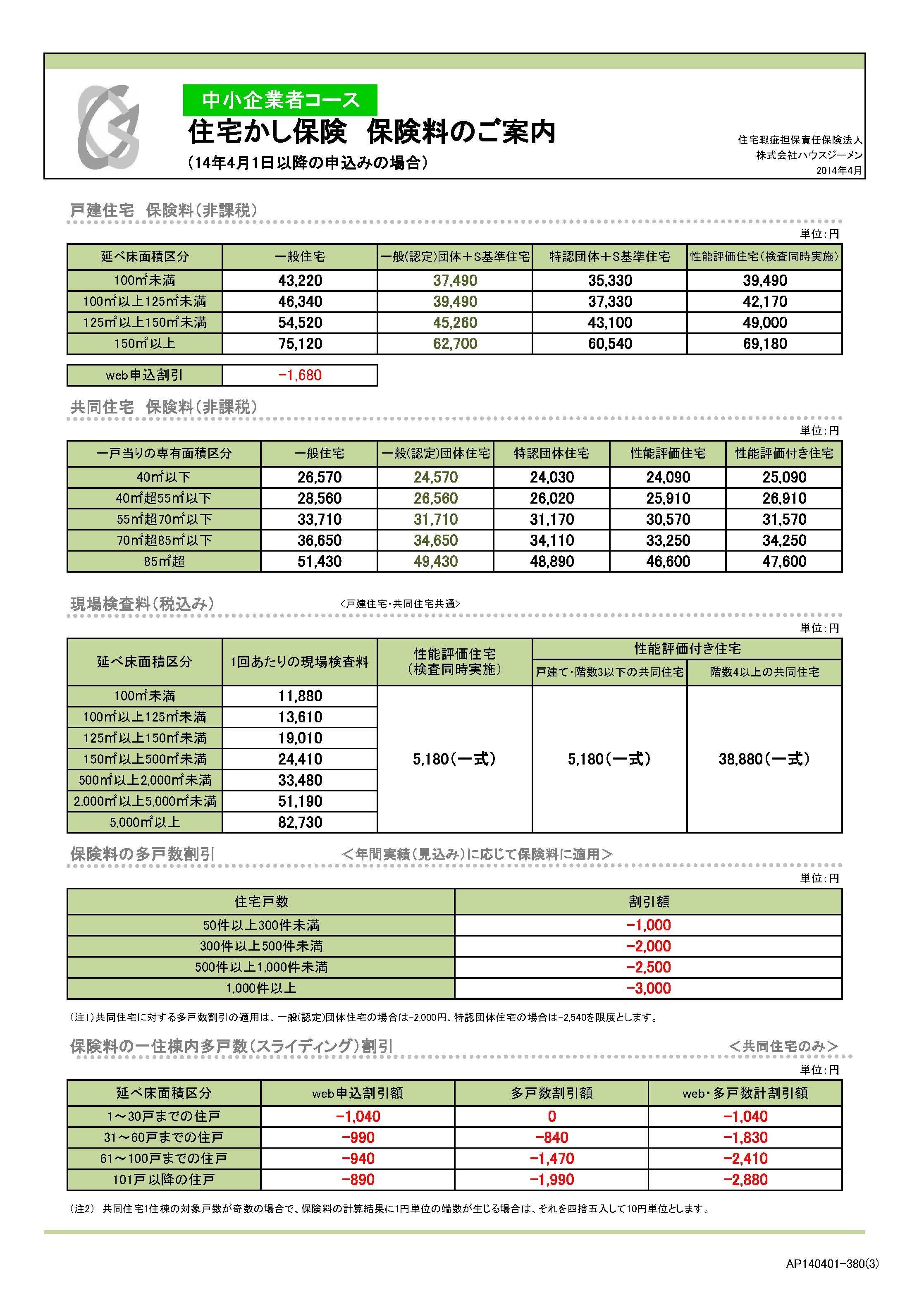 住宅瑕疵担保保険近代設計